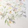 Floral Family Tree Print Any Layout Up To 50 Names, thumbnail 7 of 10