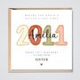 Personalised 14th Birthday Card 2011 Sister Daughter Granddaughter, thumbnail 1 of 2