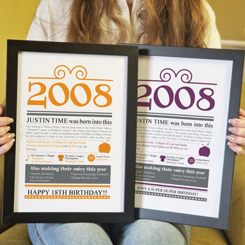 Personalised 18th Birthday Gift Print Life In 2008, 4 of 8