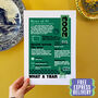 Personalised 21st Birthday Gift Birth Year Print Of 2004, thumbnail 2 of 4