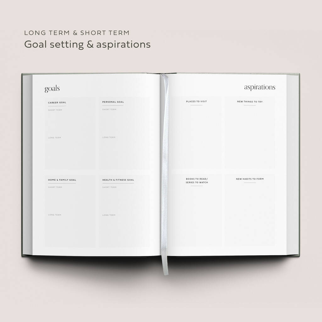 Personalised Planner And Notebook Stationery Gift Set By AIM Studio Co