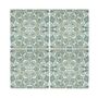 Aqua Pomegranate Handprinted Ceramic Tile, thumbnail 5 of 11