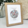 Where We First Met Personalised Map Print, thumbnail 1 of 12