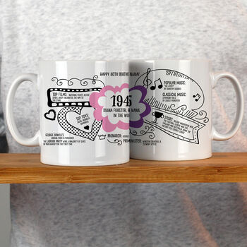 80th Birthday Gift Personalised 1945 Mug, 4 of 10