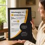 Personalised Wolverhampton Wanderers Season Print – Custom Wolves Football Gift, thumbnail 2 of 11