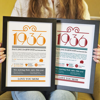 Personalised 90th Birthday Gift Print Life In 1936, 4 of 9