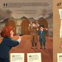 Escape Room Adventures: Sherlocks Greatest Case, thumbnail 6 of 11