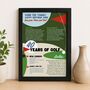 Personalised 40th Birthday Gift Print For Golfer, thumbnail 4 of 8