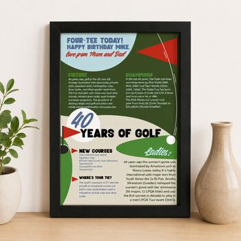 Personalised 40th Birthday Gift Print For Golfer, 4 of 8