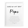 Personalised Things I Love About Grandad Print, thumbnail 2 of 2