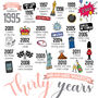 Personalised 30th Pearl Wedding Anniversary Print, thumbnail 2 of 8