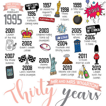 Personalised 30th Pearl Wedding Anniversary Print, 2 of 8