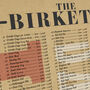 The Birketts Lake District Fell Print, thumbnail 4 of 5