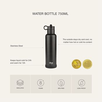 Eco Essentials For School And Work, 7 of 11