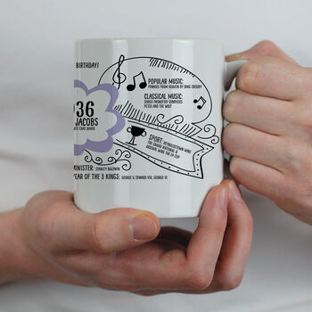 90th Birthday Gift Mug Personalised For 1935, 5 of 12