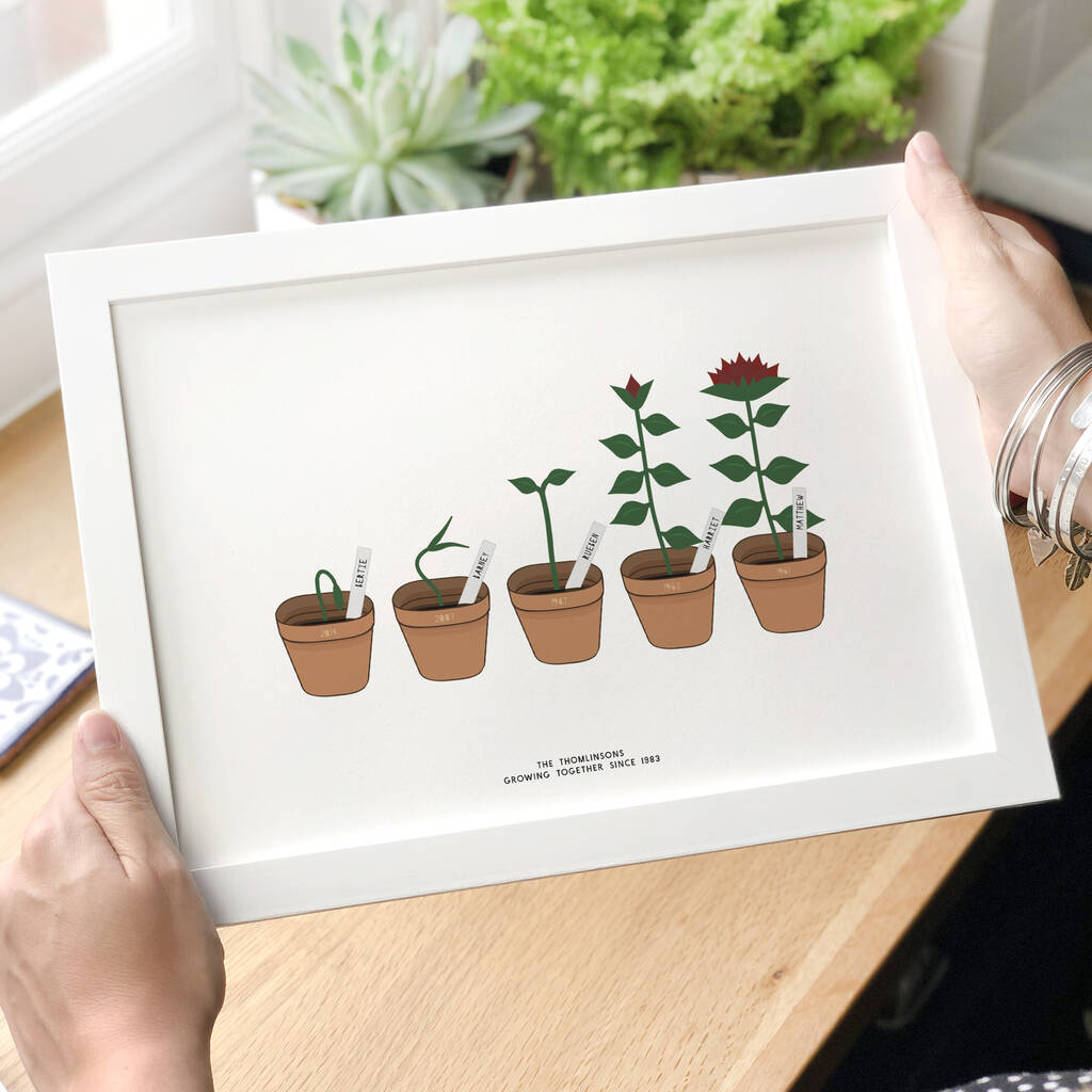 Personalised Plant Family Print, 1 of 2