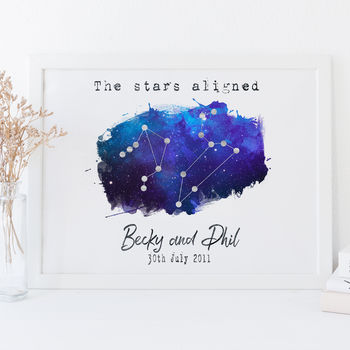 Personalised Constellations Wedding Print, 4 of 7