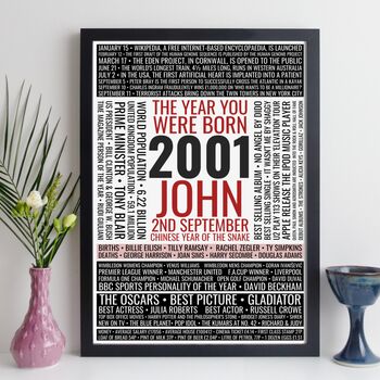 Personalised 25th Birthday Gift Year Trivia Facts Print 2001, 10 of 12