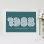 Personalised Memories Of The Year You Were Born Print, thumbnail 6 of 10
