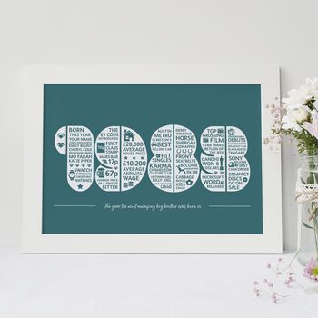 Personalised Memories Of The Year You Were Born Print, 6 of 10