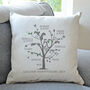 Personalised Golden Anniversary Family Tree Cushion, thumbnail 1 of 7