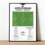 Aaron Wilbraham Championship 2018 Bolton Print, thumbnail 1 of 2