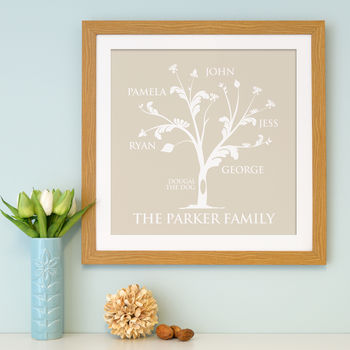 Personalised Family Tree Print, 5 of 11