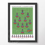 Crystal Palace Conference League Winners 2026 Poster, thumbnail 6 of 6
