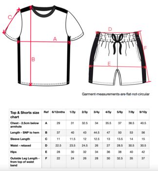 Kids Personalised Football Kit, 4 of 5