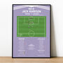 Jack Harrison Premier League 2022 Leeds Print, thumbnail 1 of 2