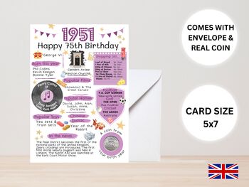 75th Birthday Card With 1951 Coin And Envelope Choose Your Colour, 2 of 3