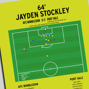 Jayden Stockley Goal – League Two 2025 Port Vale Print, 2 of 4
