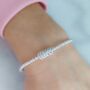 Sterling Silver Milestone Birthday Bracelet In Various Ages, thumbnail 1 of 12