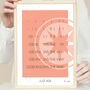 'God Knows The Way' Faith Inspired Poster Print, thumbnail 1 of 2