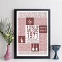 Personalised Music Year Print For Dad Gift Fathers Day, thumbnail 8 of 12