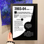 The Glory Days 21st Birthday Gift For Football Fans, thumbnail 6 of 7