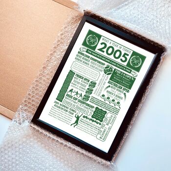 Personalised 21st Birthday Tennis Poster, Custom Sports Gift, 11 of 12
