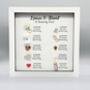 Personalised 10th Tin Anniversary Frame Gift, thumbnail 1 of 8