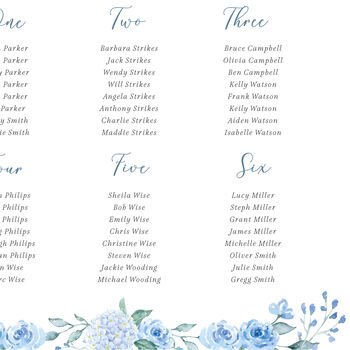 Blue Hydrangea Floral Table Plan, 4 of 4