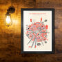 Arsenal Wheel Of Fame Poster Print, thumbnail 6 of 6