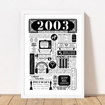 2003 Personalised 21st Birthday Fact Poster, 4 of 9