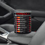 Formula 2026 Racing Calendar Mug Sf Edition Hamilton And Leclerc, thumbnail 2 of 10