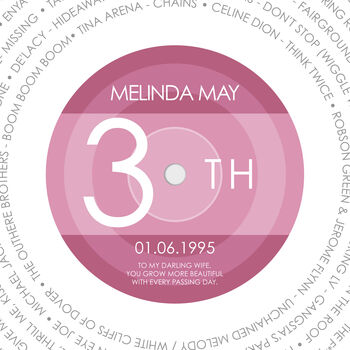 Personalised 30th Birthday 'Year 1995' Record Print, 2 of 3