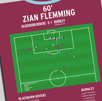 Zian Flemming Goal – Blackburn Rovers Vs Burnley – Championship 2025 Print, 2 of 2
