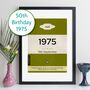 Personalised 50th Birthday Print 1975 Book Cover Gift, thumbnail 1 of 12