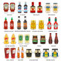 Personalised Family Condiments Print, thumbnail 4 of 5