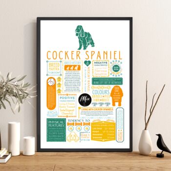Personalised Cocker Spaniel Dog Trait Fact Print, 2 of 7