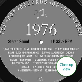 Personalised 50th Birthday Print Year 1976 Music Gift, 3 of 12