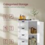 Freestanding Bathroom Storage Cabinet With Drawers, thumbnail 5 of 10