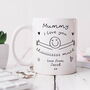 Personalised Mug 'Mummy Love You This Much', thumbnail 1 of 4